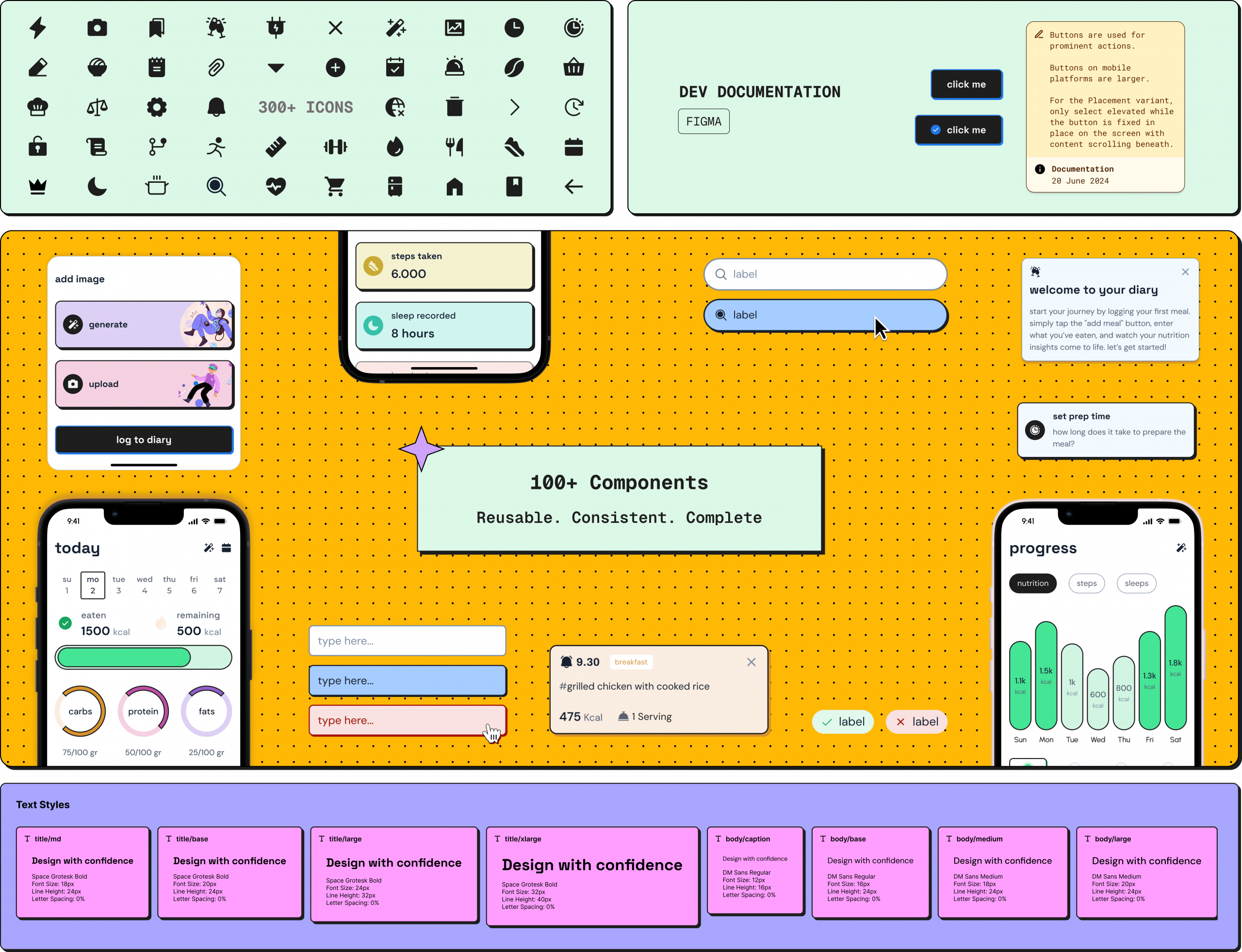design system